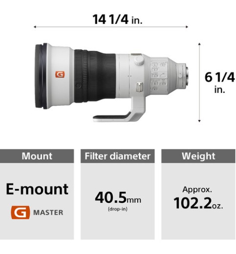 Sony FE 400mm f/2.8 GM OSS Lens