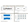 Roland CAMM-1 GR2-540 Vinyl Cutter - 54