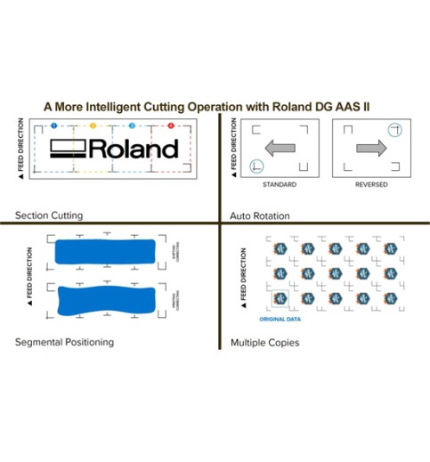 Roland CAMM-1 GR2-540 Vinyl Cutter - 54