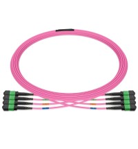 MPO 4x4 Shuffle Breakout Cable, 32 Fibers, 4xMPO-8 APC (Female) to 4xMPO-8 APC (Female), Multimode (OM4), Type 4, OFNP, 3.0mm, Max IL ≤ 0.35dB, Magenta