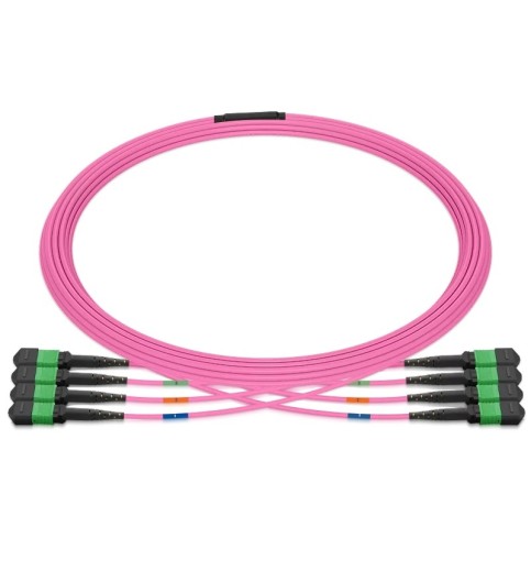 MPO 4x4 Shuffle Breakout Cable, 32 Fibers, 4xMPO-8 APC (Female) to 4xMPO-8 APC (Female), Multimode (OM4), Type 4, OFNP, 3.0mm, Max IL ≤ 0.35dB, Magenta