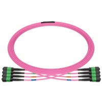 MPO 4x4 Shuffle Breakout Cable, 32 Fibers, 4xMPO-8 APC (Female) to 4xMPO-8 APC (Female), Multimode (OM4), Type 4, LSZH, 3.0mm, Max IL ≤ 0.35dB, Magenta