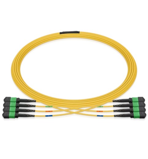 MPO 4x4 Shuffle Breakout Cable, 32 Fibers, 4xMPO-8 APC (Female) to 4xMPO-8 APC (Female), Single Mode (OS2), Type 4, OFNP, 3.0mm, Max IL ≤ 0.35dB, Yellow MPO 4x4 Shuffle Breakout Cable, 32 Fibers, 4xMPO-8 APC (Female) to 4xMPO-8 APC (Female), Single Mode (OS2), Type 4, OFNP, 3.0mm, Max IL ≤ 0.35dB, Yellow