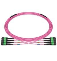 Pre-terminated MPO 4x4 Shuffle Trunk Cable, 32 Fibers, 4xMPO-8 APC (Female) to 4xMPO-8 APC (Female), Multimode (OM4), Type 4, LSZH, 0.35dB Max, Breakout 5m, Magenta