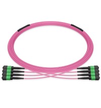 Pre-terminated MPO 4x4 Shuffle Trunk Cable, 32 Fibers, 4xMPO-8 APC (Male) to 4xMPO-8 APC (Male), Multimode (OM4), Type 4, LSZH, 0.35dB Max, Breakout 80cm, Magenta