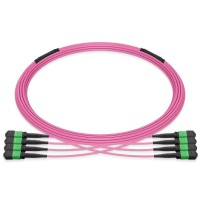 Pre-terminated MPO 4x4 Shuffle Trunk Cable, 32 Fibers, 4xMPO-8 APC (Male) to 4xMPO-8 APC (Male), Multimode (OM4), Type 4, OFNP, 0.35dB Max, Breakout 80cm, Magenta